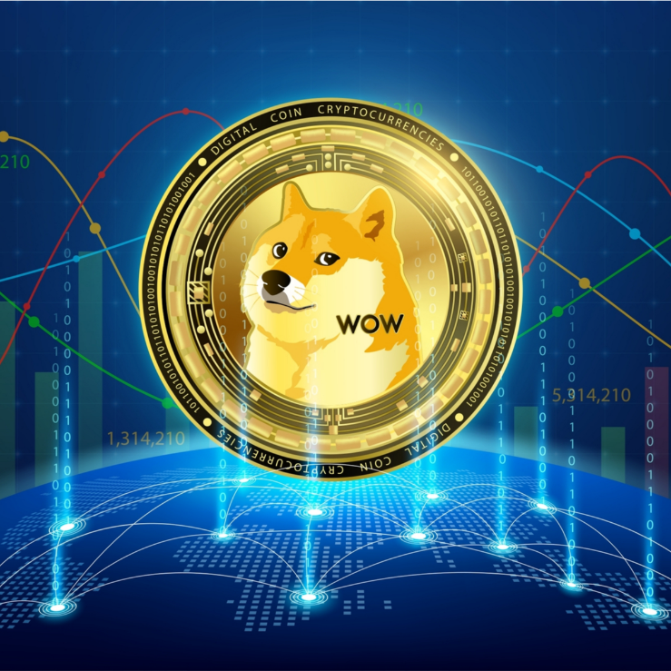 일론머스크, 트위터인수 다시 제안...DOGE 9.5% ↑